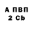 Альфа ПВП мука Tatiana Zavadovska